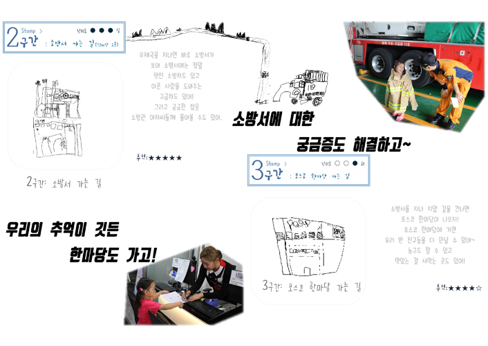 2구간:소방서가는 길(10m약 5분)우체국을 지나면 바로 소방서가 보여 소방서에는 정말 멋진 소방차도 있고 아픈사람을 도와주는 구급차도 있어! 그리고 궁금한 점을 소방관 아저씨들께 물어볼 수도 있어. 소방서에 대한 궁금증도 해결하고~ 3구간:포스코 한마당 가는 길 소방서를 지나 지압길을 건너면 포스코 한마당이 나오지! 포스코 한마당에 가면 우리반 친구들을 다 만날 수 있어~ 농구도 할 수있고 맛있는걸 사먹는 곳도 있어!