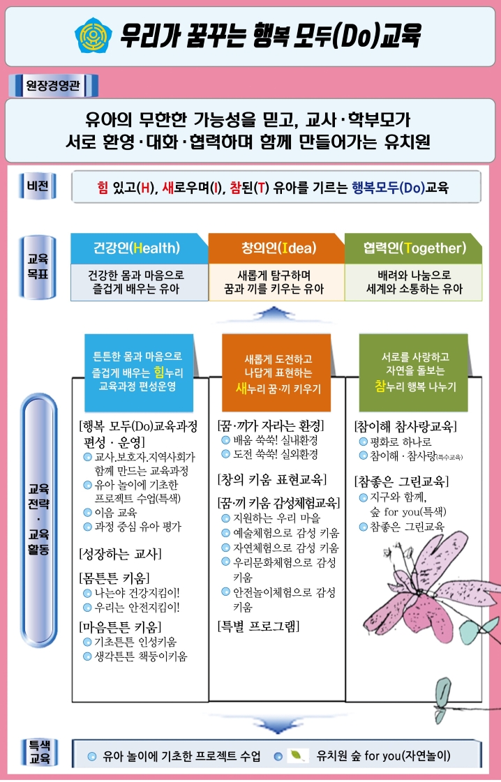포항제철유치원 비전입니다