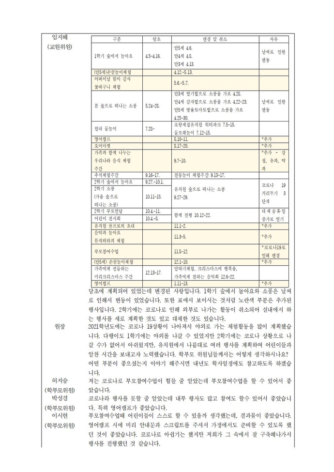 2021학년도제30회유치원운영위원회 회의록(배포)003