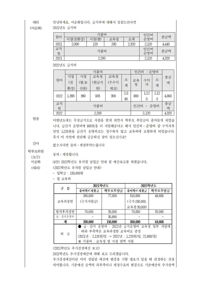 2021학년도제30회유치원운영위원회 회의록(배포)004