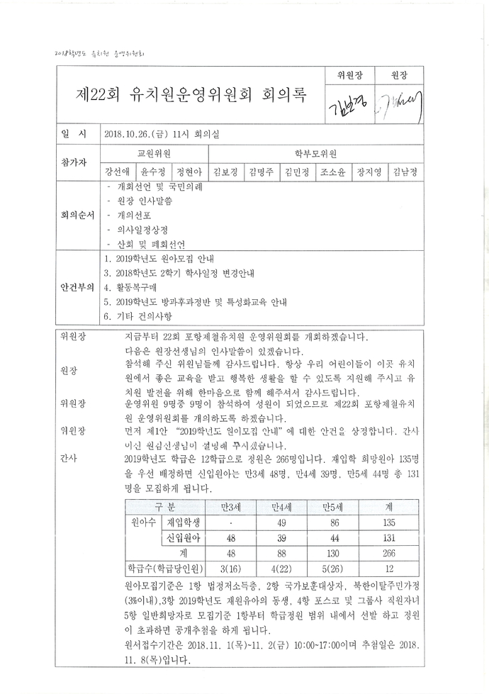 제22회 유치원운영위원회 회의록