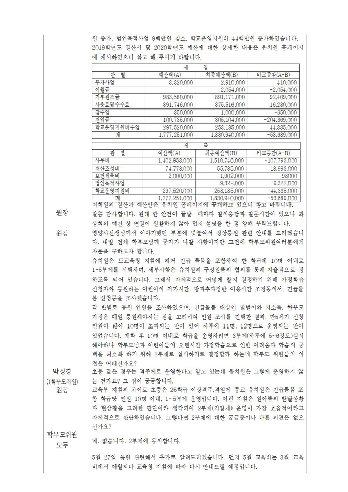 2020학년도제27회유치원운영위원회 회의록004