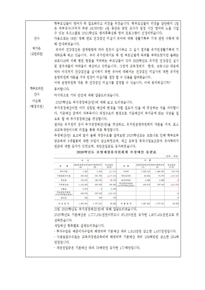 2020학년도제28회유치원운영위원회 회의록006