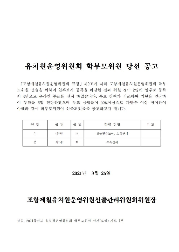 2021학년도 유치원운영위원회 학부모위원 당선자 확정 공고 및 통지_홈페이지탑재002