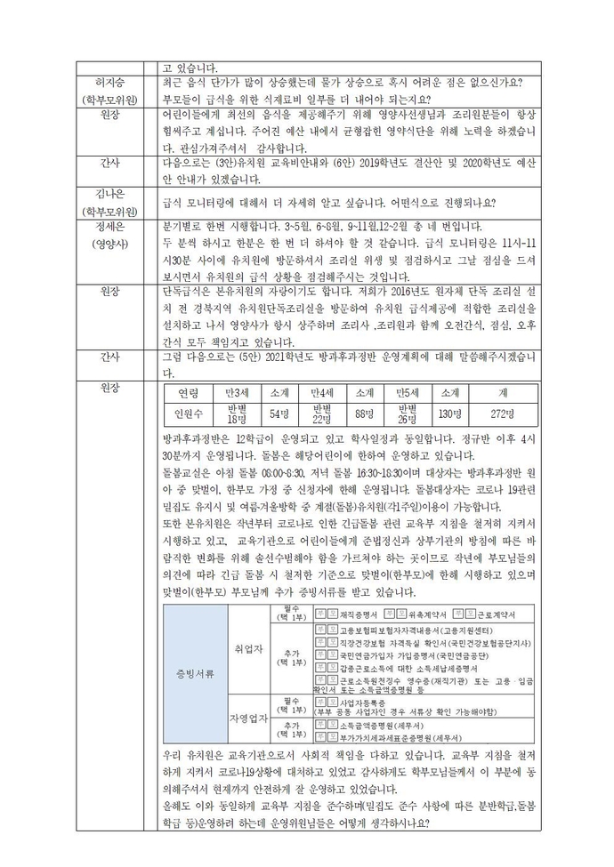 2021학년도제29회유치원운영위원회 회의록002