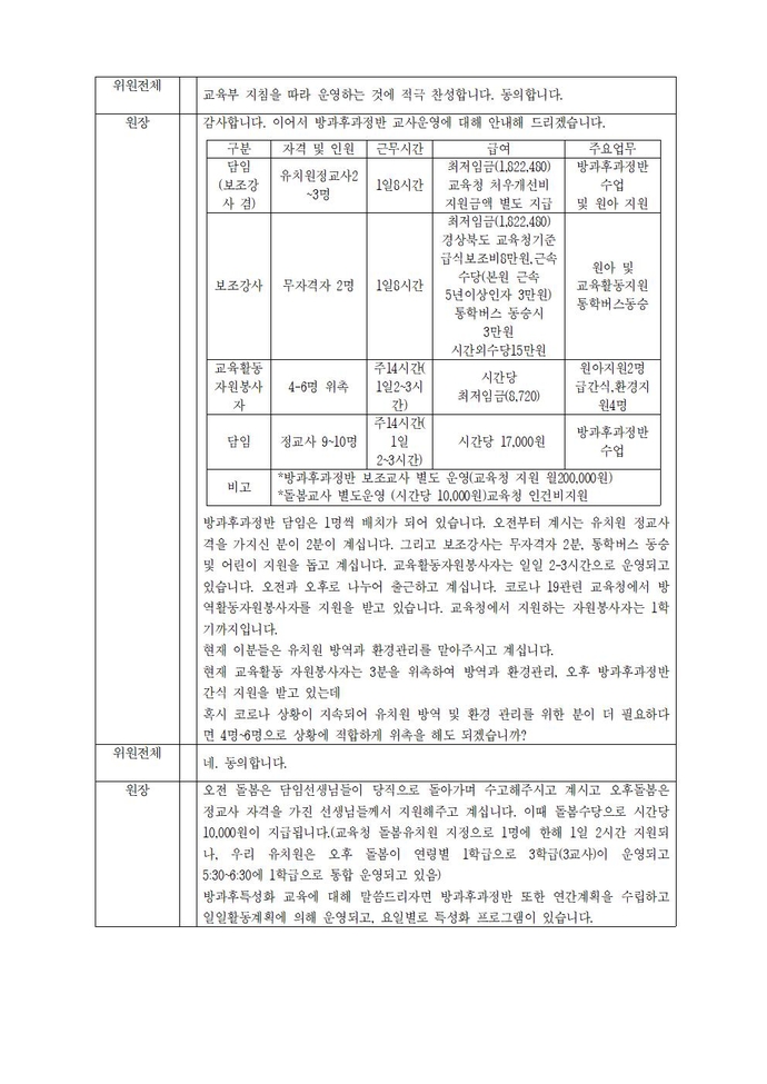 2021학년도제29회유치원운영위원회 회의록002