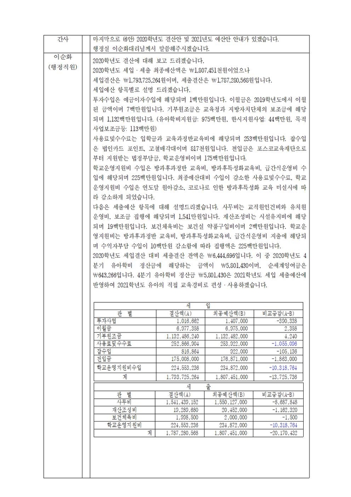 2021학년도제29회유치원운영위원회 회의록002