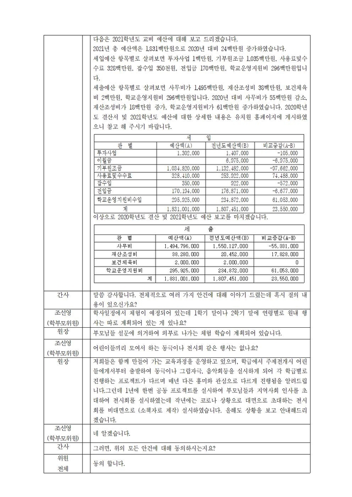 2021학년도제29회유치원운영위원회 회의록002