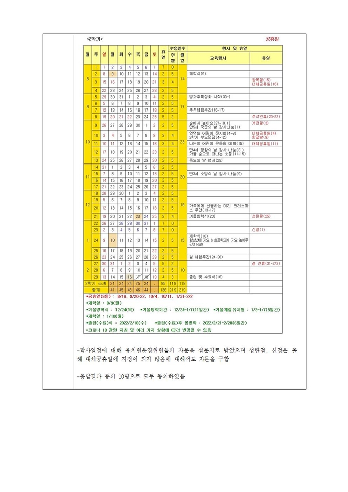 2021 유치원운영위원회자문(대체공휴일)003