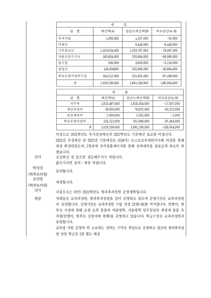 2021학년도제30회유치원운영위원회 회의록(배포)007