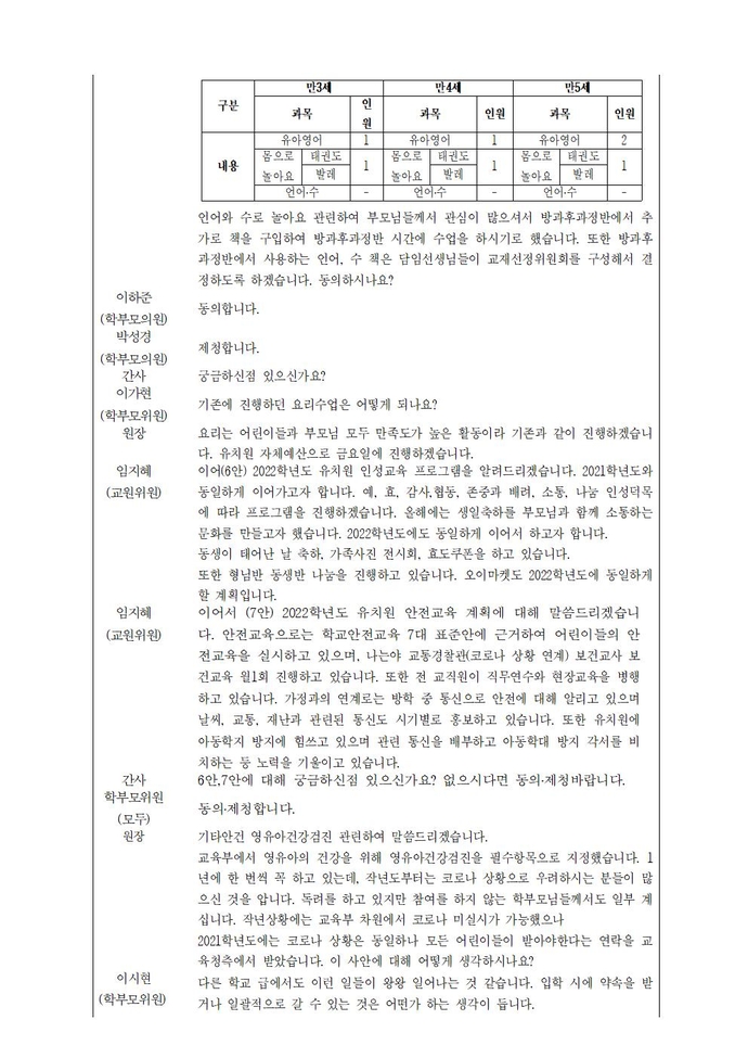 2021학년도제30회유치원운영위원회 회의록(배포)009