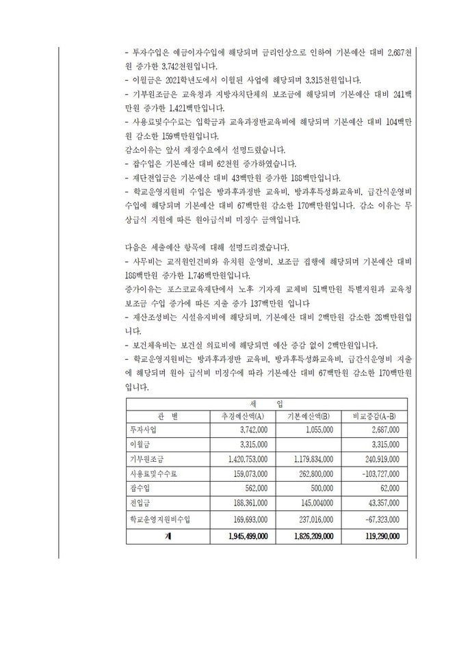 2022학년도제32회유치원운영위원회 회의록006