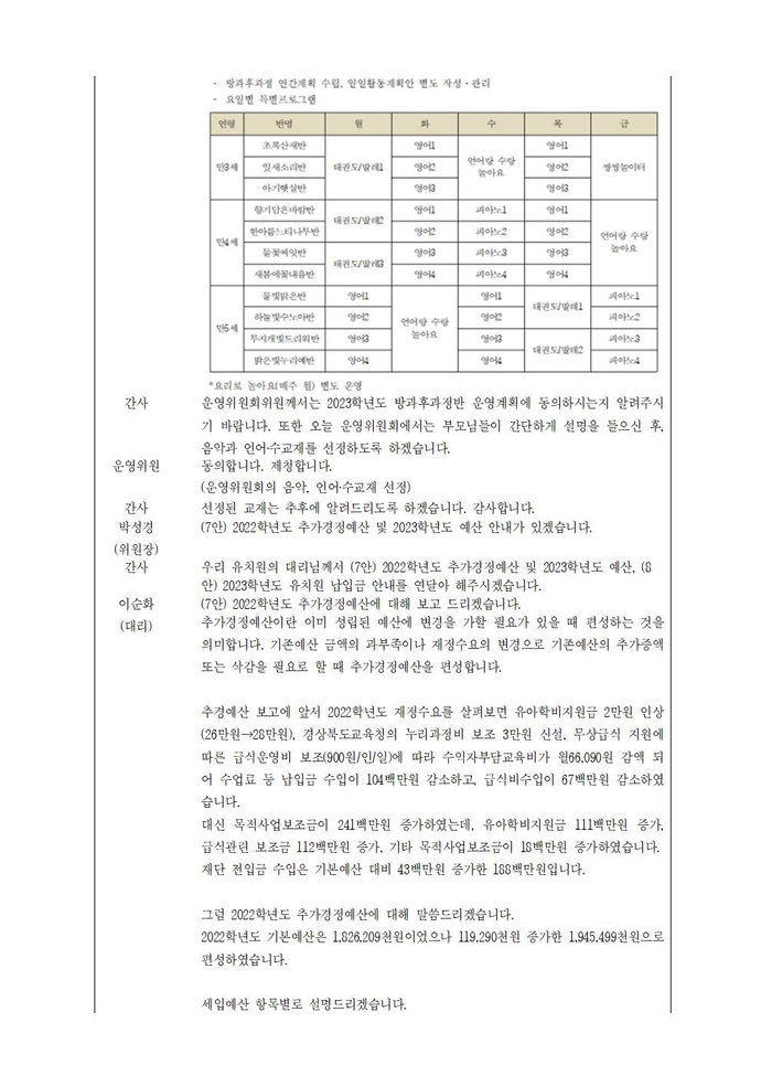 2022학년도제32회유치원운영위원회 회의록004