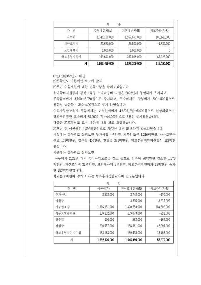 2022학년도제32회유치원운영위원회 회의록005